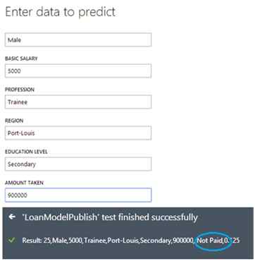 lower income and higher Loan amount